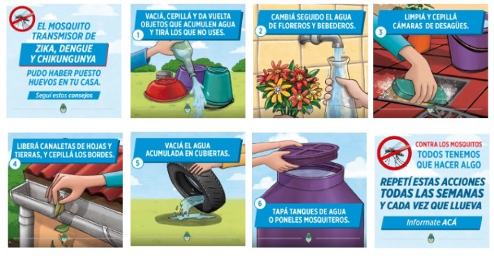 ARGENTINA: Plan Nacional de Comunicación para prevenir el Zika, el ...